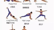 瑜伽序列这组皮肤降火皮长痘(瑜伽身体序列在这个降火)