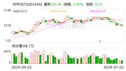 宗申动力参股公司拟收购隆鑫通用24.55%股份 买卖
业务
对价为33.46亿元