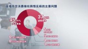 仍未两年前头部主播订单带货爆雷(主播医疗美容诊所客服记者)