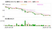 易事特回应被证监会处罚：深刻反思 积极整改