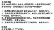 保集康健
(01246.HK)发现上海保贤的银行账户因上海奉贤绿地小额贷款向法院申请财产保全而被冻结