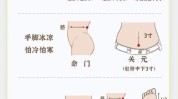 后期状况身体措施自我(脾胃建中桂枝都是创作者)