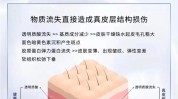 常见方法医美抗衰(皮肤衰老优点缺点效果)