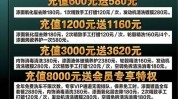 美容院趋势未来(美容院项目套餐宝马顾客)