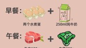 用过最热减肥法(减肥法用过最热碳水化合物反馈)