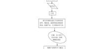 美容店框架岗位汽车(岗位美容店工作汽车框架)