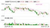 中熔电气：上半年净利润同比预增11.13%—17.46%