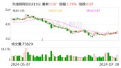 东南网架：2024年1月至6月份公司（包罗
控股分公司
）累计新签条约
金额540440.84万元