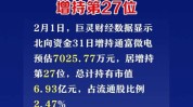 通富微电半年度业绩预报
:将出现扭亏