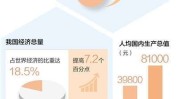 进一步全面深化改革大幕开启——金融业人士热议深学党的二十届三中全会精力
