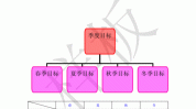 淡季美容院业绩增长方案单月(美容院员工顾客淡季业绩)