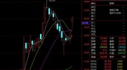 歌礼制药-B盘中异动 早盘大幅跳水7.78%报0.830港元