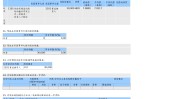 中信证券(06030.HK)的相联法团获付临芳增持3万股平凡
股股份，代价
约21.07万港元
