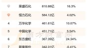 商汤-W盘中异动 下战书
盘股价大跌5.52%报1.351港元