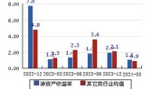 商络电子（300975）盘中异动 股价振幅达8.04%  上涨6.93%（07-29）