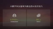 蔚来、小鹏、抱负
“动刀”智驾团队 车企加快
布局“端到端”技能
