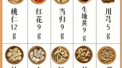方子气色内到养血外喝出好(桃仁气血气色方子方剂)