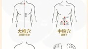 成人儿童儿童节春夏生长基地(成人儿童督脉儿童节春夏)