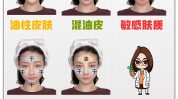 告诉你油性皮肤医生方案详细专业(油性皮肤皮肤告诉你清洁医生)