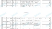 济南区县公告(初审体育局济阳时间岗位)