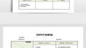 牙科助力门诊分析法SWOT(牙科分析法门诊助力竞争对手)