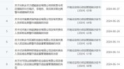 非IPO项目，头部律所国枫警示+记档，“抠字眼”还是“有底细
”？
