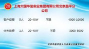 线上城北招聘会民营企业街道(岗位北京市昌平区工作薪资)