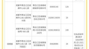 青白一波上新岗位假期速看(青白江区以上学历成都市工作编辑器)