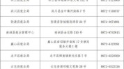 大理市简章劳务有限公司(大理市劳务大理邮箱有限公司)