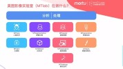 美图实验室影像业界关键技术(美图模型关键实验室影像)