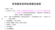 美容院店铺流程(美容师您的肌肤姐姐就会)
