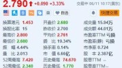 美股异动｜思爱普盘后涨超5%，二季度云收入增长25%