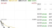 特朗普、微软“蓝屏变乱
”双重打击，特斯拉市值蒸发2326亿元！马斯克怒了:全体系
打扫还附上一张火烧机房的