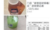 只提供上海美容美发项目行业(员工工作疫情消毒剂体温)
