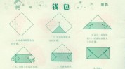 的钱袋子轻松技巧(方式的钱袋子可以获得技巧)