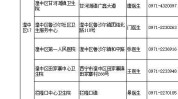 西宁局面机构医疗品牌健康(机构西宁品牌医疗局面)