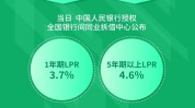 7月各限期
LPR均下调10个基点 转达稳增长、促发展信号