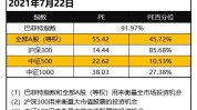 CohereInc.：7 月 22 日估值达 55 亿美元