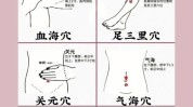 这套中医知识延禧宫略送送送(穴位中医这套经络知识)
