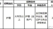 无锡招聘信息(无锡年薪岗位查看详情学徒工)
