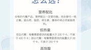 教你瘦身开一家(瘦身市场特色教你目标)