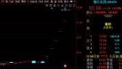 锦江在线录得6连板，公司称智能网联无人出租车树模
运营活动尚处实行
性阶段