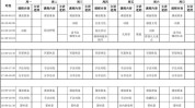 课程表合力(合力课程企业课程表互动)