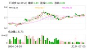 ST起步复兴
羁系
工作函：公司连续亏损及策划活动现金流出金额高出策划活动现金流入金额