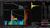 固高科技（301510）盘中异动 股价振幅达7.7%  上涨7.1%（07-19）