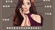你都这三痘痘攻略(痘痘肌肤出油清洁就会)
