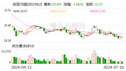 铭普光磁：预计2024年上半年亏损6500万元-8500万元