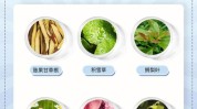 活性纯天然成分物质绿植(成分护肤品物质皮肤水分)