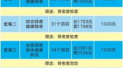 真有四位套餐详解医生健康(的人套餐症状医院的是)