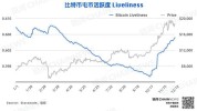 猪肉带涨维生素D3？单月代价
飙升近50% 专家：低位倘佯
太久 持货商猛烈
看涨